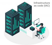 Infrastructure as code (IaC), employee and two server
